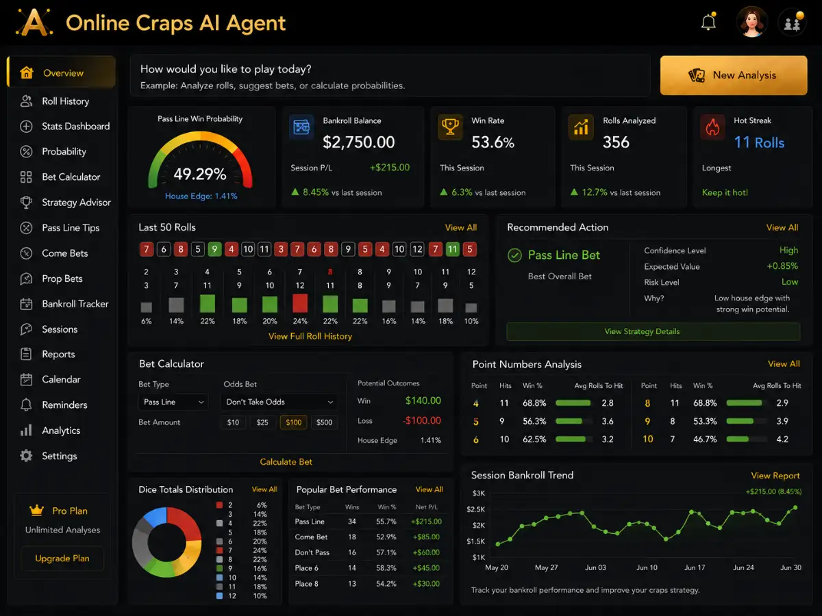 onlinecraps.app AI AI online craps — craps strategy dashboard preview